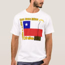 Pesquisar por mineiros do camisetas Pimentão