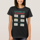 Pesquisar por estágios camisetas Codificador