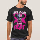 Pesquisar por apoio cancer mama camisetas Halloween