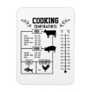 Pesquisar por temperaturas imas Cozinha
