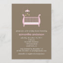 Pesquisar por menina convites Mães à espera