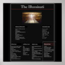 Pesquisar por illuminati pósteres Iluminati