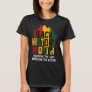 Pesquisar por hist roupas Inspiração