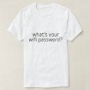 Pesquisar por senha roupas Wifi