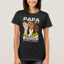 Pesquisar por osteoporose camisetas Mão