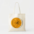 Pesquisar por kitsch bolsas Fruta