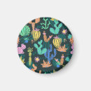 Pesquisar por soldadura imas Padrão