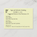 Pesquisar por convite cartao de visita Para ela