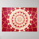 Pesquisar por luminosa pósteres Luminoso