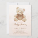 Pesquisar por película convites Qualquer pessoa