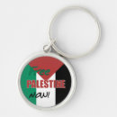 Pesquisar por palestina chaveiros Gaza livre