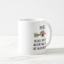 Pesquisar por tutor canecas Mentor