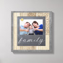 Pesquisar por chalkboard impressão de canvas Tipografia