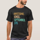 Pesquisar por awesome Since