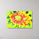 Pesquisar por selvagem impressão de canvas Pintura