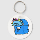 Pesquisar por o carteiro chaveiros Porta correio