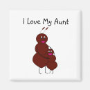 Pesquisar por caricaturas imas Insetos