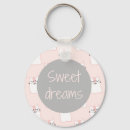 Pesquisar por fluffy chaveiros Desenho animado