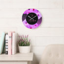 Pesquisar por rosa quente e preto relogios de parede Elegante