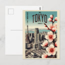 Pesquisar por flor de cerejeira japonesa cartoes postais Monte fuji