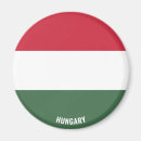 Pesquisar por hungria imas Bandeira da hungria