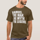 Pesquisar por família ramos camisetas Feriado