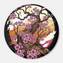 Pesquisar por sakuras imas Para todos