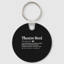 Pesquisar por nerd chaveiros Estilo de vida