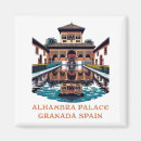 Pesquisar por granada imas Espanhol