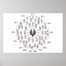 Pesquisar por baixo elétrico pôsteres pósteres Rock