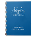 Pesquisar por angel cadernos de notas Qualquer pessoa