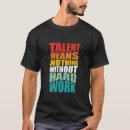 Pesquisar por do duro do trabalho roupas Inspirador