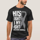 Pesquisar por gbm camisetas Cinza