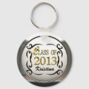 Pesquisar por ouro velho chaveiros Formando