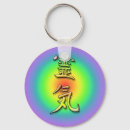 Pesquisar por reiki chaveiros Chakra