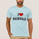 Pesquisar por nashville Tennessee