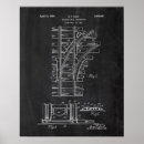 Pesquisar por patente pôsteres pósteres Para todos