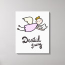 Pesquisar por odontologia impressão de canvas Orthodontist