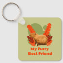 Pesquisar por peludo animal chaveiros Fofo