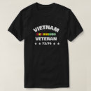 Pesquisar por vietnam camisetas Militar