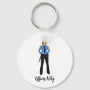 Pesquisar por formaturas chaveiros Polícia