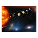Pesquisar por uranus pôsteres pósteres Anéis