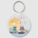 Pesquisar por havana chaveiros Viagem