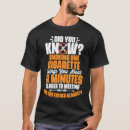 Pesquisar por anti cigarro camisetas Fumaça