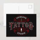 Pesquisar por tatto Compro de tatuagem