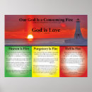 Pesquisar por céu e inferno pôsteres pósteres Bíblia