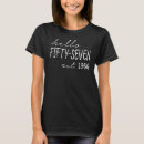 Pesquisar por cinquenta e sete camisetas 1966
