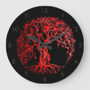 Pesquisar por oriente relogios de parede Religião