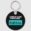 Pesquisar por sons chaveiros Engraçado