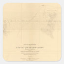 Pesquisar por linea adesivos Limites